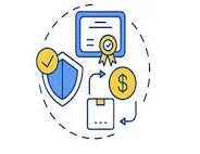 سياسة استرجاع 